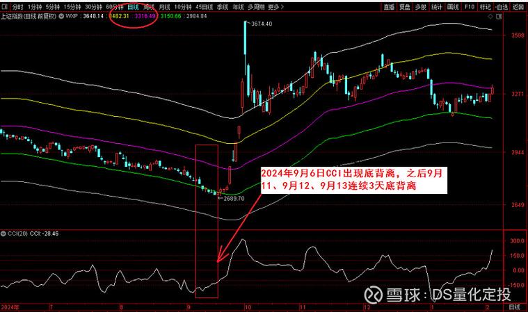 imToken安卓版的用户社群互动,帮助用户在行情分析中分享有价值的信息。_用户群是什么意思_用户社群是什么