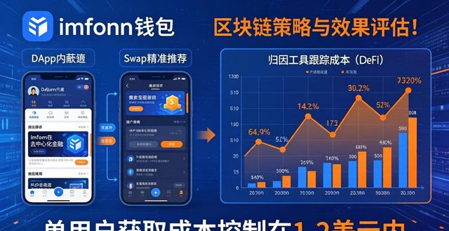 imToken钱包的推广策略与真实效果评估