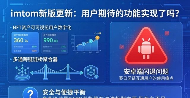 imToken新版更新：用户期待的功能实现了吗？