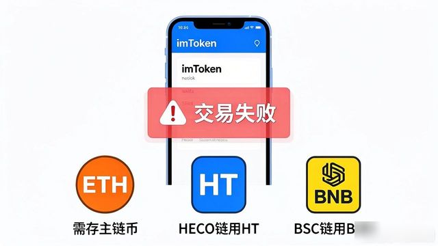 imToken钱包下载后打不开?常见问题这样解决