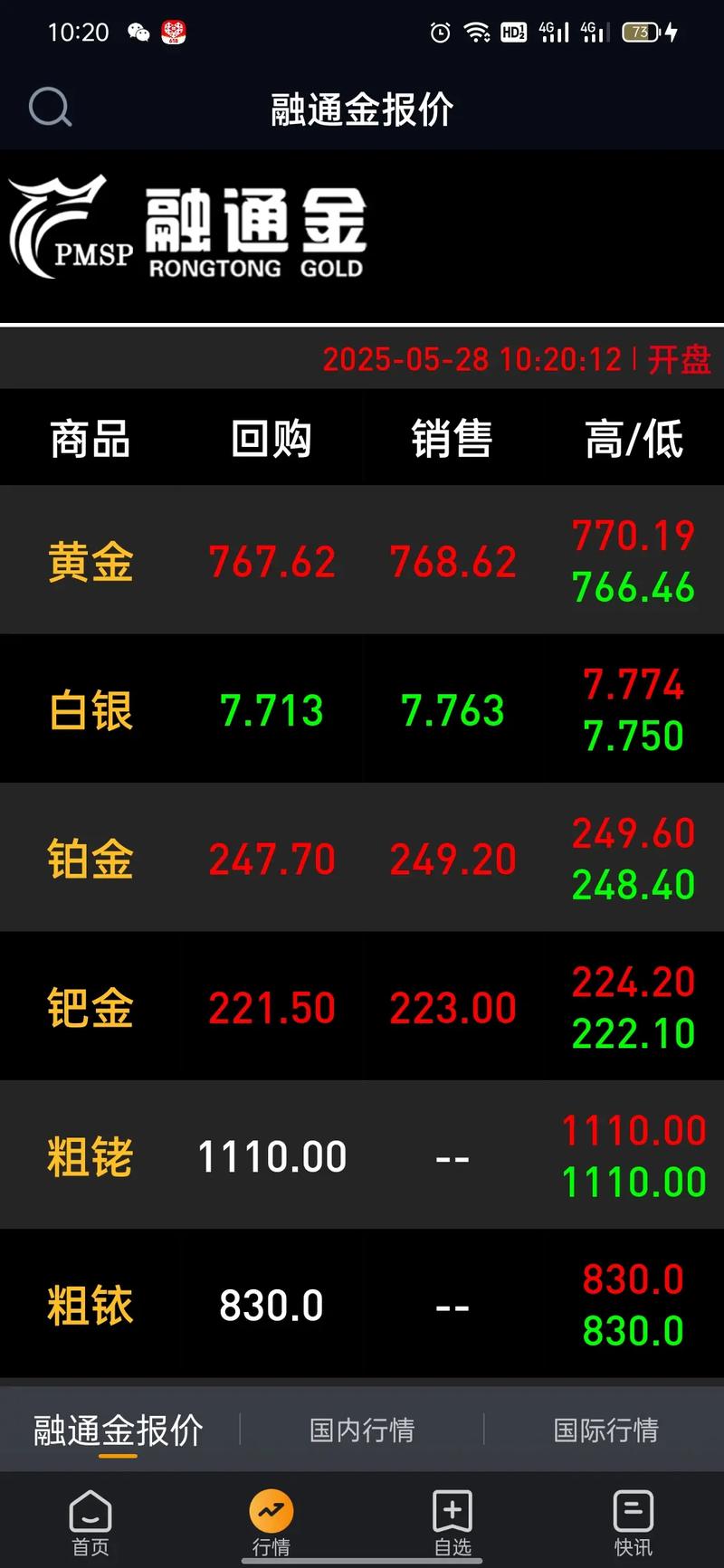 如何在imToken正版网站中监测市场行情？_如何在imToken正版网站中监测市场行情？_如何在imToken正版网站中监测市场行情？