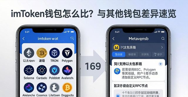 imToken钱包怎么比？与其他钱包差异速览