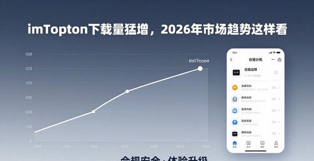 imToken钱包下载量猛增，2026年市场趋势这样看