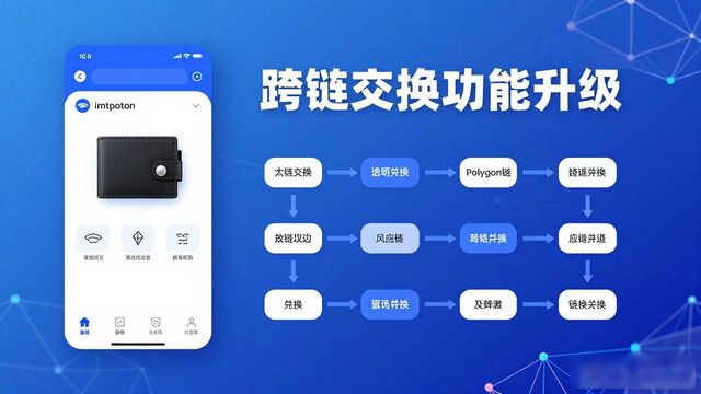 imToken新版上线,这4个功能太香了