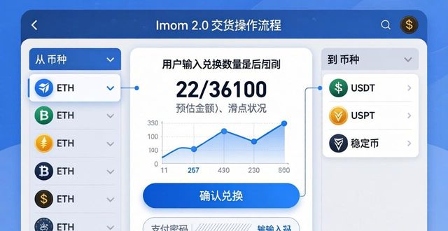 imToken 2.0怎么换币？三步轻松完成货币转换