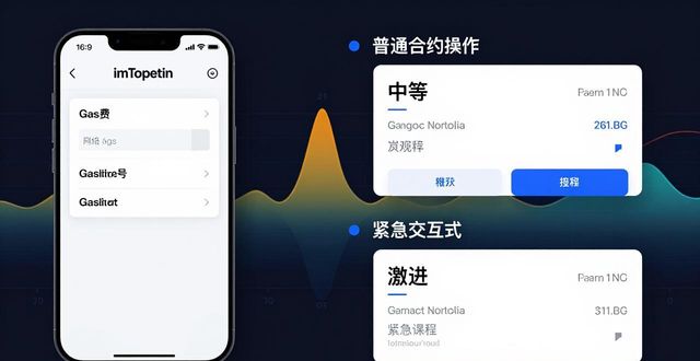 imToken钱包玩合约必看:这4步做错可能亏光本金