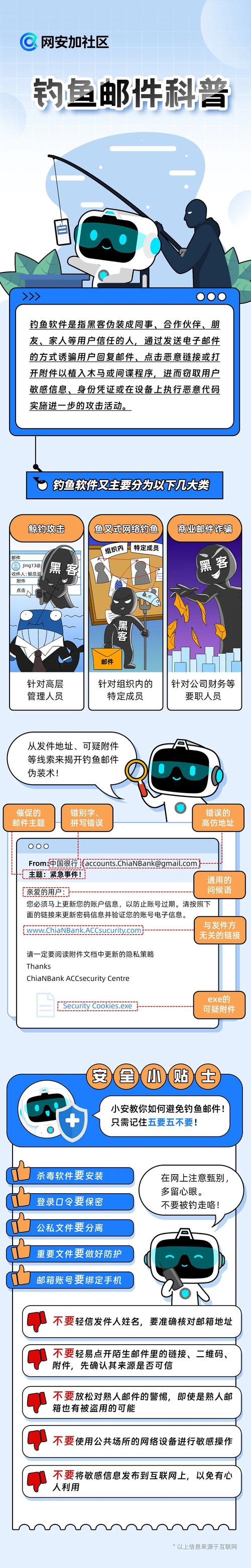 典例用英语怎么说_典例怎么读_imToken中文版下载与用户交流的典例