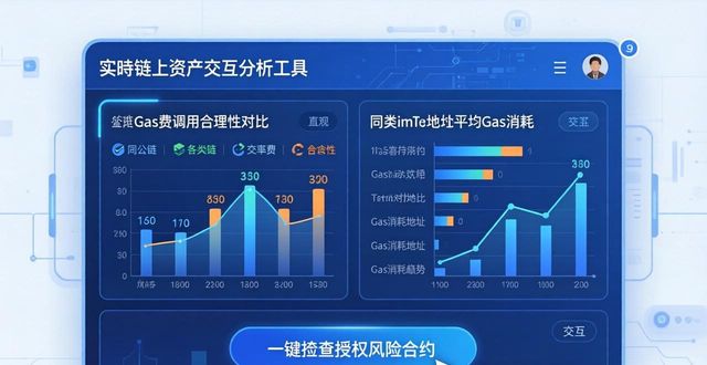 imToken钱包APP市场评测与实用分析工具，给币圈用户踩坑指路