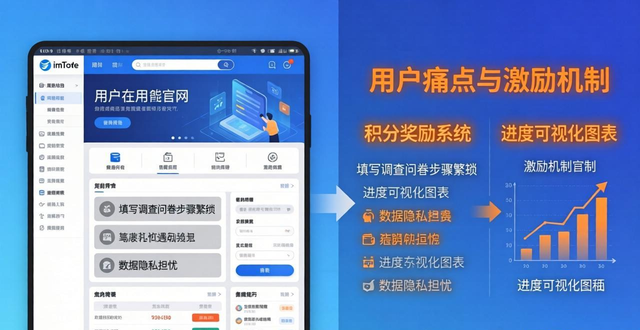 如何通过imToken钱包官网地址创建有效的用户调查?_钱包观察地址_钱包地址查询交易所