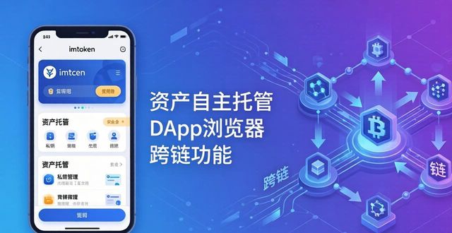 imToken钱包官网下载：市场环境与用户需求分析