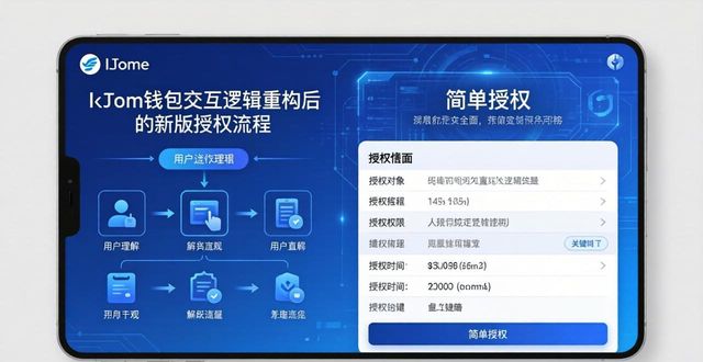 imToken下载中心钱包交互逻辑重构:新版交互体验升级说明