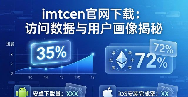 imtoken官网下载：访问数据与用户画像揭秘