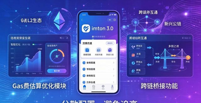imToken 3.0下载指南与市场投资策略