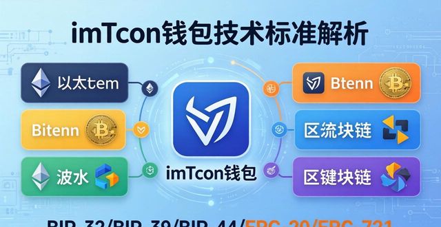 imToken钱包的技术标准与安全特性解析