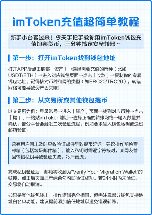 加密货币信息平台_加密货币都是骗局_如何利用imToken官网正版下载，轻松管理各种加密货币与数字资产。