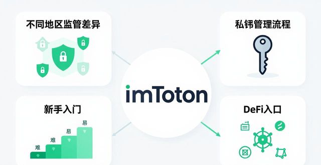 imToken官网正版下载 市场适应与创新策略