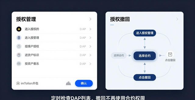 数据安全防坑指南：imToken官网安全指南你没仔细看的地方