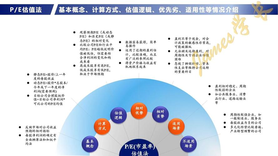 钱包产品_钱包行业市场现状_在imToken钱包官方版中如何使用市场分析工具？