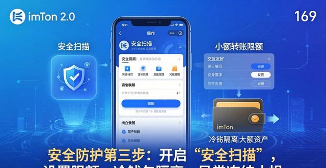 imToken下载2.0版：三步守住你的数字资产安全