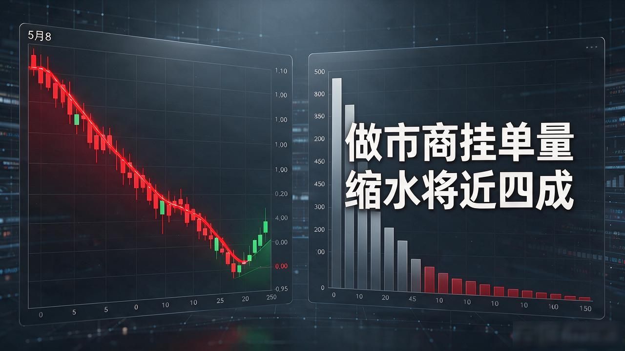 5月8号数字货币全线崩盘，我复盘一周才发现散户亏钱的大坑