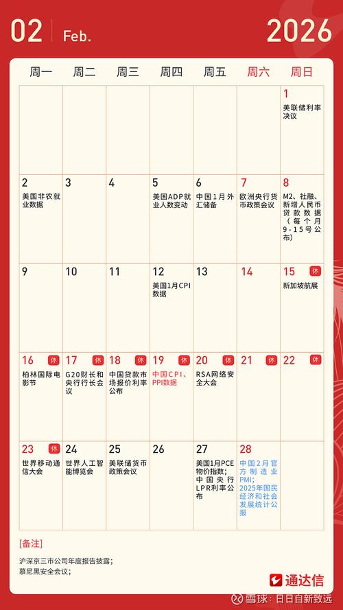 地址获取工具_如何在imToken新地址上快速获取市场数据？_地址获取捷径