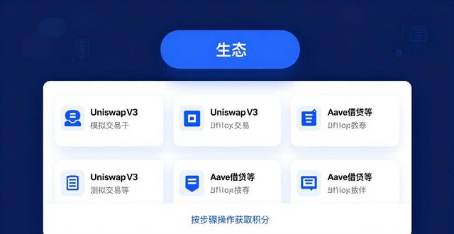 imToken官网最新互动功能,不用翻墙也能玩