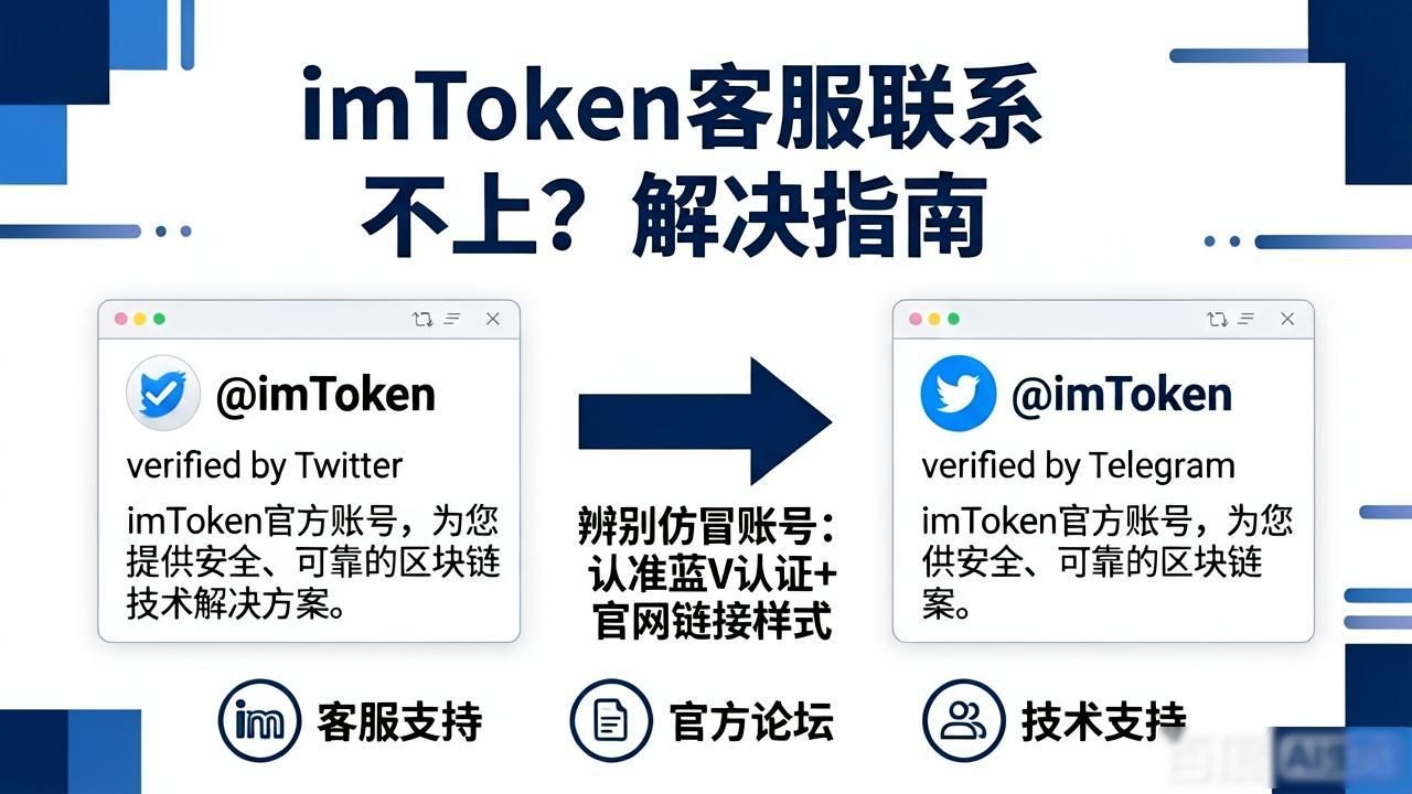 imToken客服联系不上怎么办？官方渠道在这里
