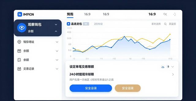 imToken官网管理市场风险三步实操（防钓鱼必看）