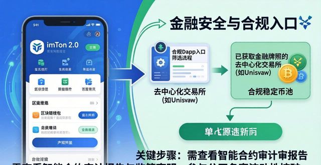 imToken 2.0 合规投资指南：三步走稳