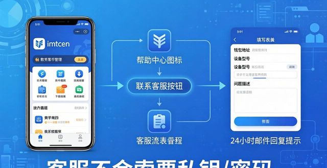 imToken安卓版下载后,有问题找谁?官方客服渠道全汇总