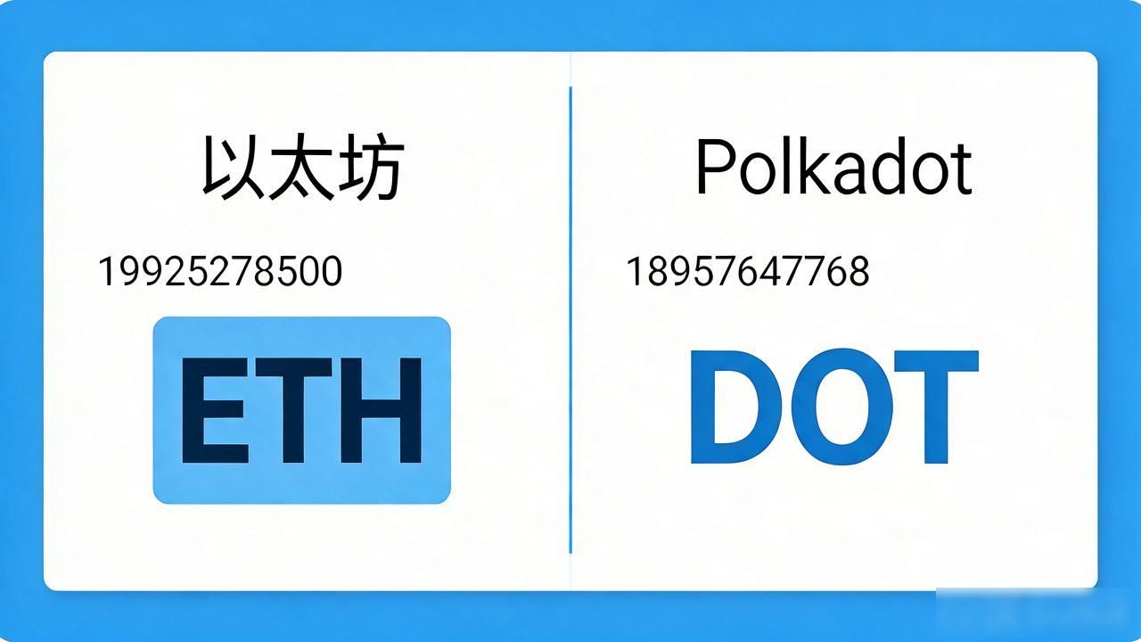 imToken为什么要复制多个钱包？这几个原因你可能没琢磨过