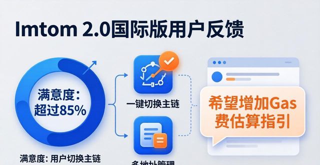 imToken 2.0国际版下载满意度怎么样？用户真实反馈