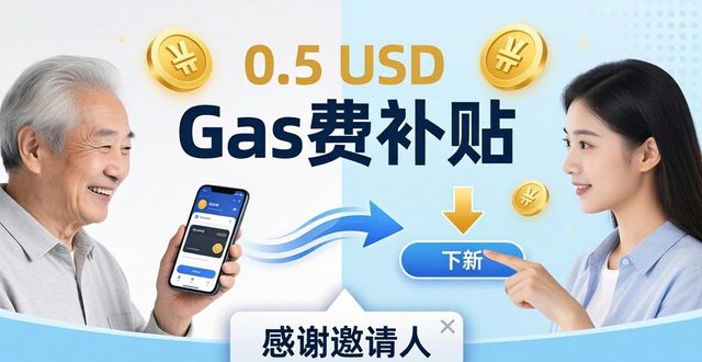 imToken钱包下载推广：三步实现客户互联裂变
