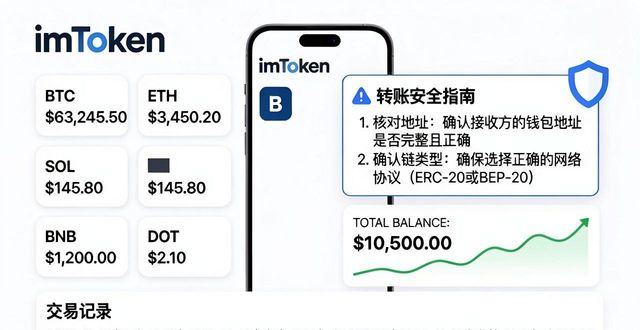 imToken钱包官网操作指南：如何管理你的数字资产
