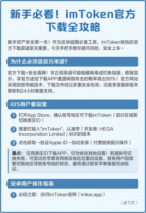 钱包下载官网_下载钱包有什么用_官方app下载的必要性:为什么选择imtoken钱包?