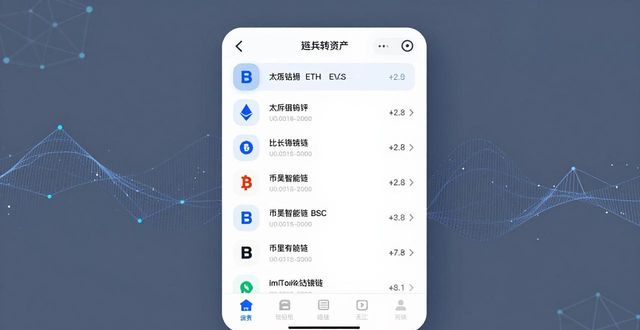 imToken钱包到底好用在哪？这些优势你必须知道