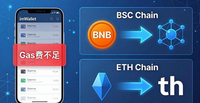 imWallet安装后配置总报错？这几招轻松搞定
