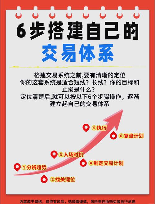 如何通过imToken钱包官网下载简化交易流程，提高资金周转的流畅性。_如何通过imToken钱包官网下载简化交易流程，提高资金周转的流畅性。_如何通过imToken钱包官网下载简化交易流程，提高资金周转的流畅性。